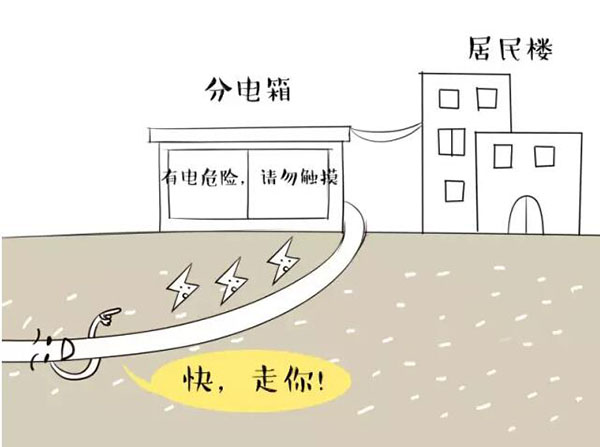 萌萌噠漫畫(huà)告訴你，地下電力電纜究竟是種什么存在